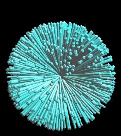 The nuclear spins are randomly oriented in absence of external magnetic field
