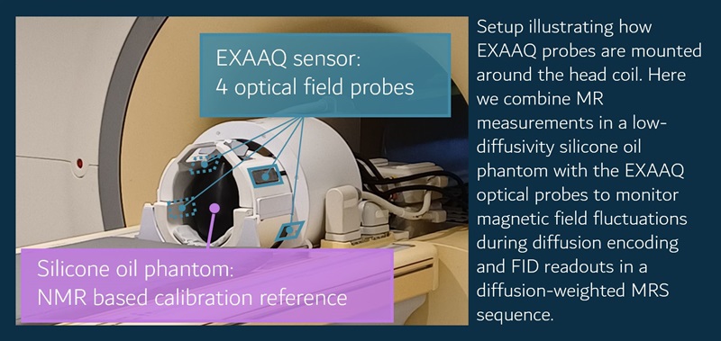 30042026 Magnolia Quantum Sensing og ISMRM