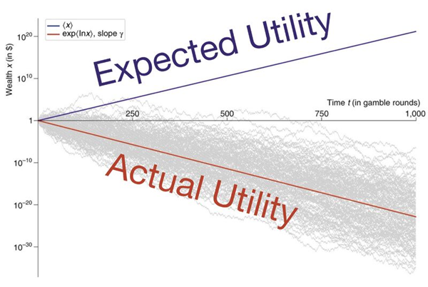 30052025 New Blog post with Ollie Hulme picture 600x402