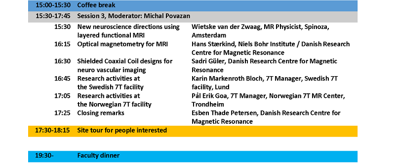 7 Tesla MR Project Symposium Side 2 800x