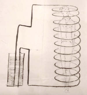 Drawing by Thiele/Ørsted, around 1843